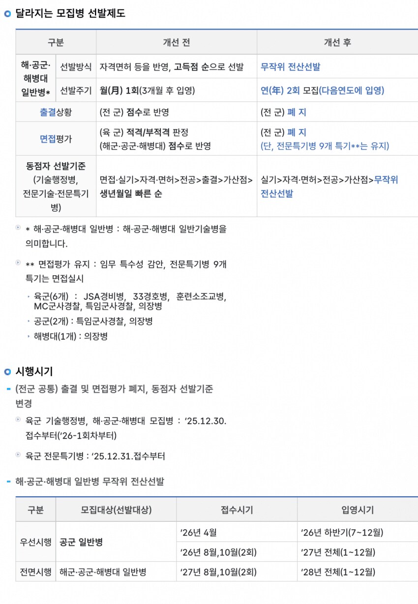 완전 달라진다는 공군 군입대 근황....jpg_1.png