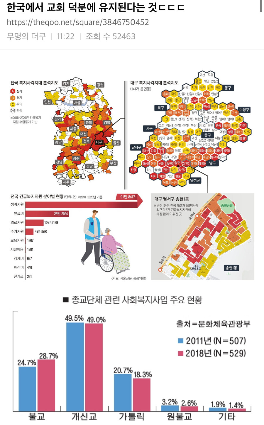선한 기독교인이 보이지 않는 또다른 이유_5.jpg