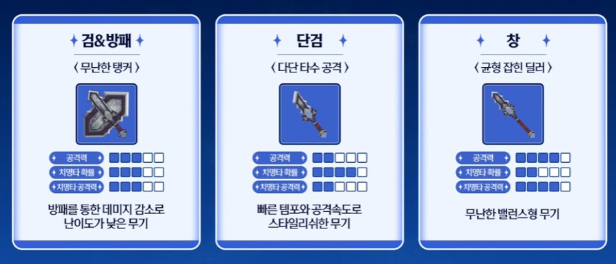 멋사 공책 RPG 정리 (작성중)_5.png