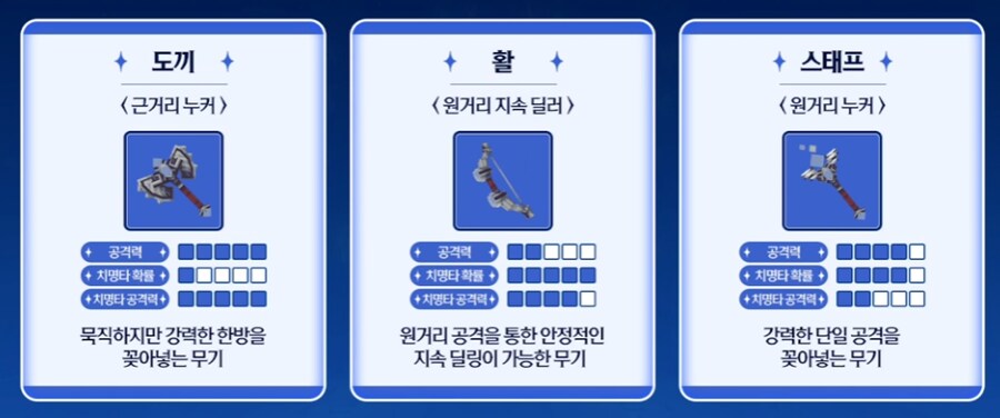 멋사 공책 RPG 정리 (작성중)_6.png