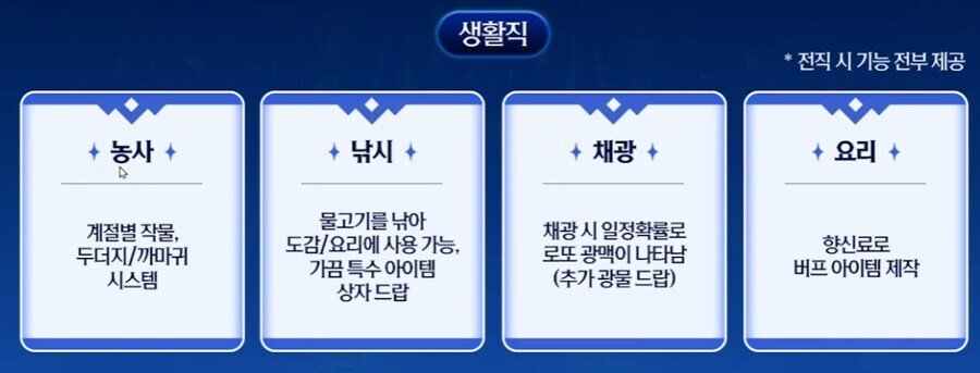 멋사 공책 RPG 정리 (2025.12.19 업데이트)_19.png