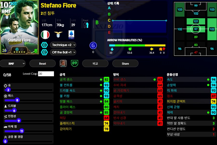 (이풋볼울트라맨) 인자기, 올리버 칸, 사네티, 무료선수_4.png