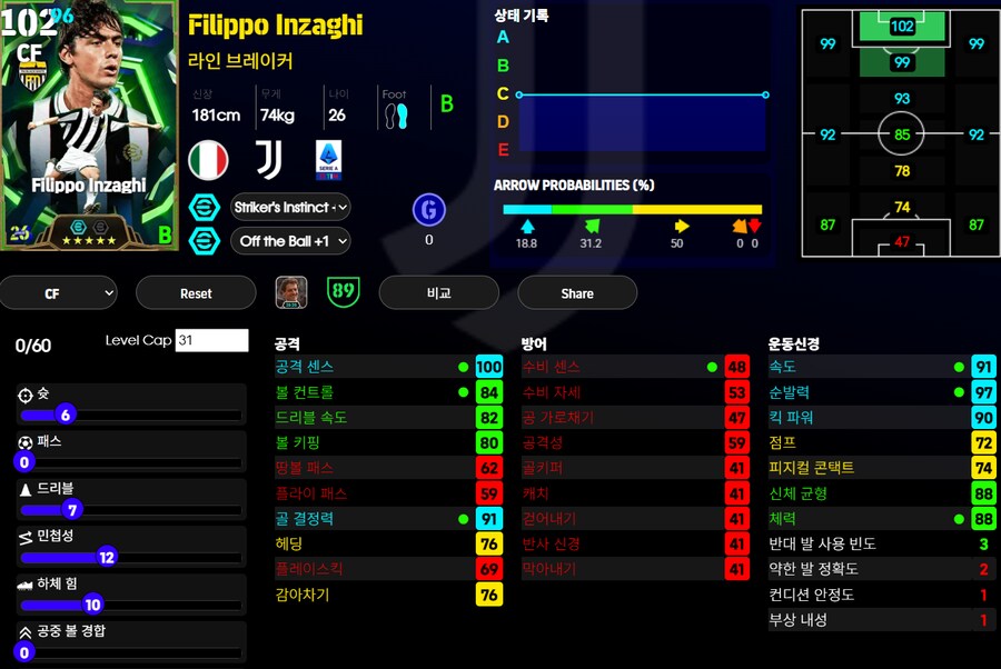 (이풋볼울트라맨) 인자기, 올리버 칸, 사네티, 무료선수_7.png