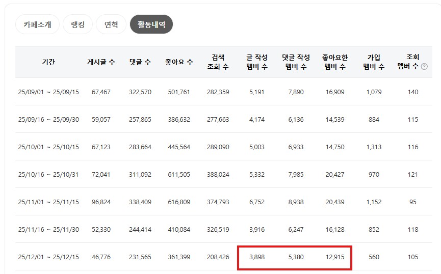 ㅇㅇㄱ)왁물원 스밍 총공 근황_2.png