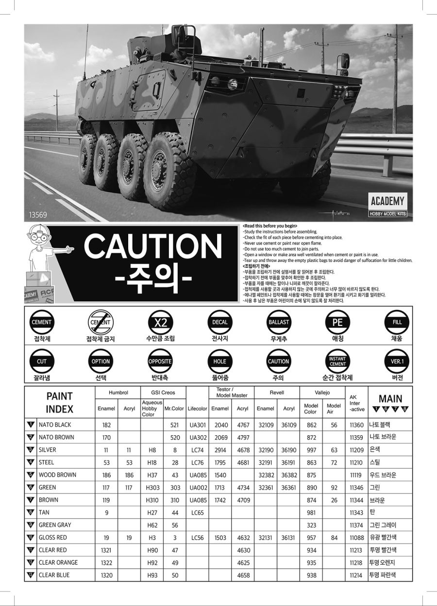 [아카데미 과학] 1/35 R.O.K Army K808 조립 설명서_1.jpg