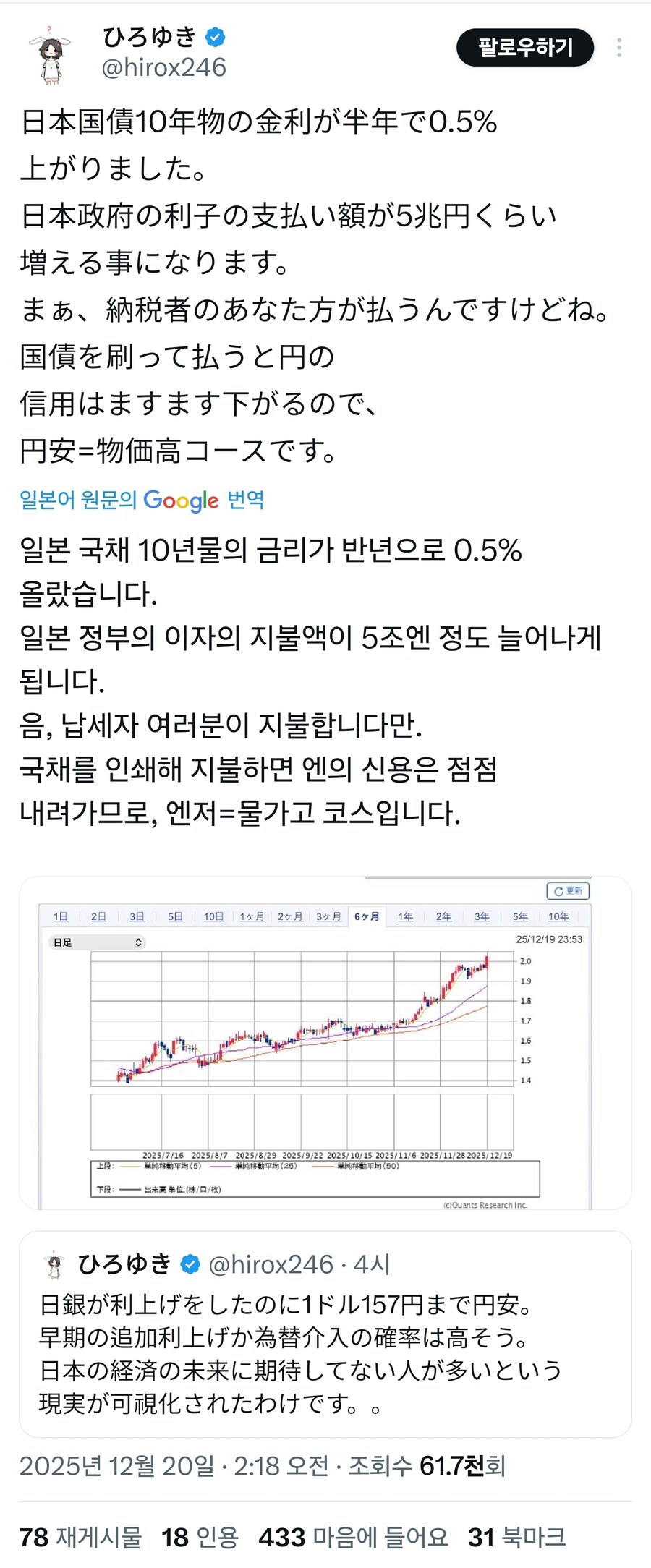일본이 금리를 올렸는데 엔화가 박살난 상황_2.jpg