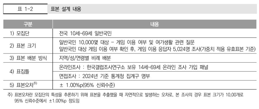 한국 콘솔 이용자 비중 닌텐도가 62%.JPG_2.jpg