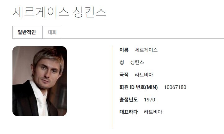 중국에서 난리난 세계 라틴댄스 대회 심판_4.jpg