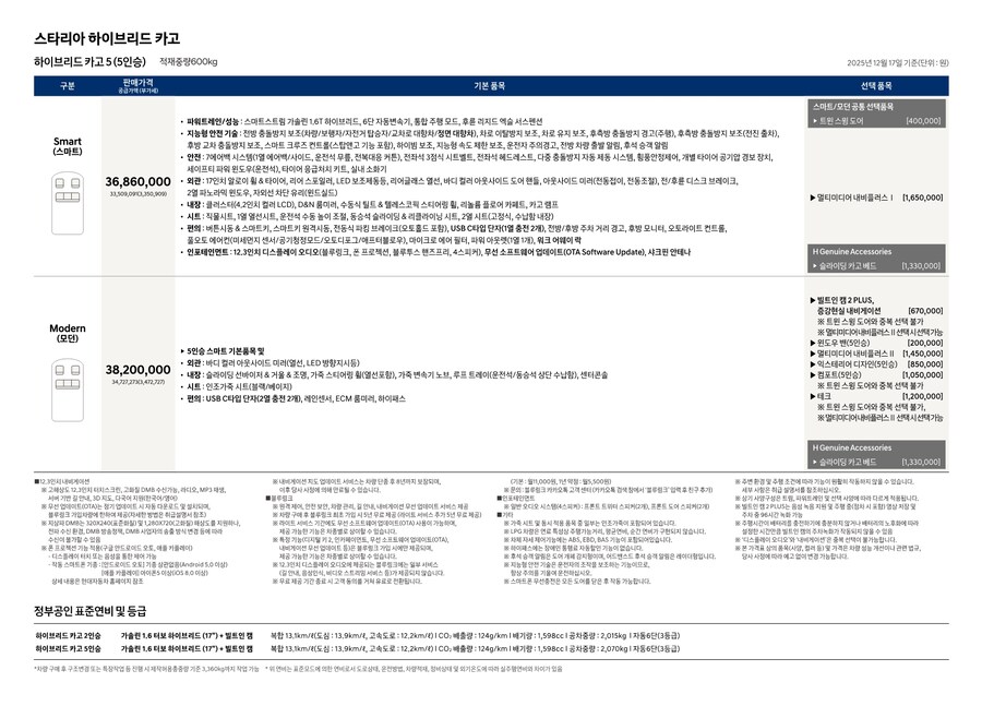 현대 더 뉴 스타리아 가격표_9.jpg