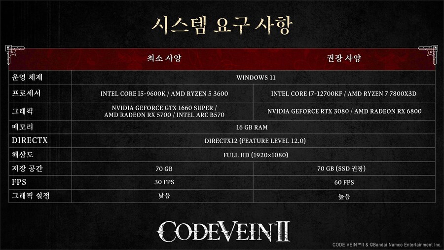 코드베인 2 스팀판 시스템 요구 사양 공개_1.jpg