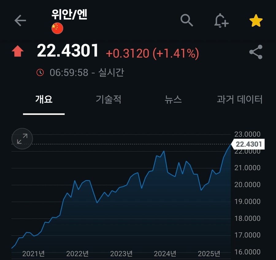 블루아카) 굿즈가 가면 갈 수록 비싸지는 이유.(추측)_2.jpg