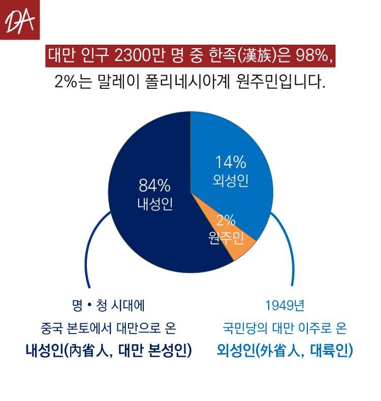 내가 느낀 대만인 특징_1.jpg