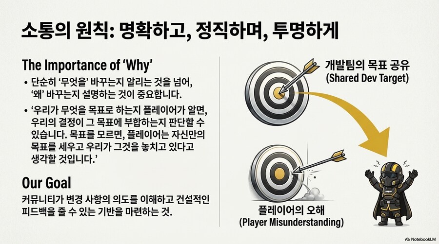 개발자 Q&A 영상 및 AI 요약_10.png