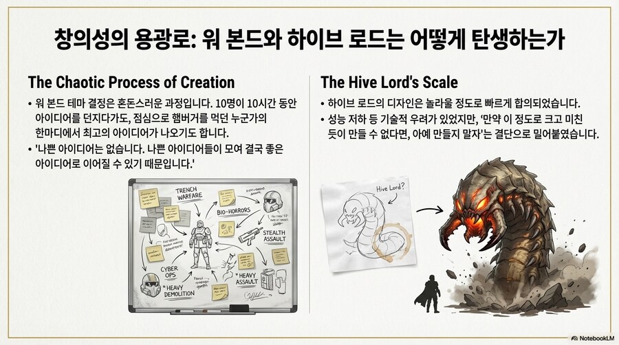 개발자 Q&A 영상 및 AI 요약_12.png