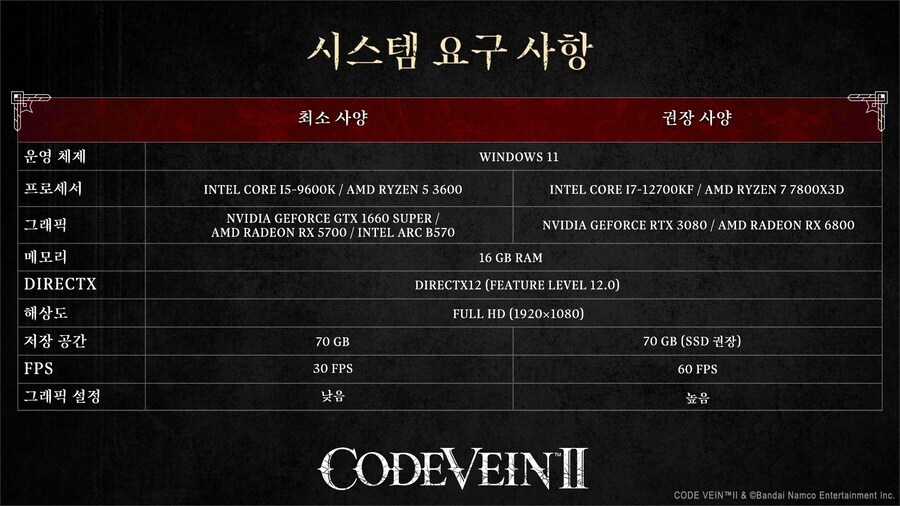 코드베인2) 78삼디에 3080으로 FHD@60Hz ㅋㅋㅋㅋㅋㅋㅋㅋ_1.jpg