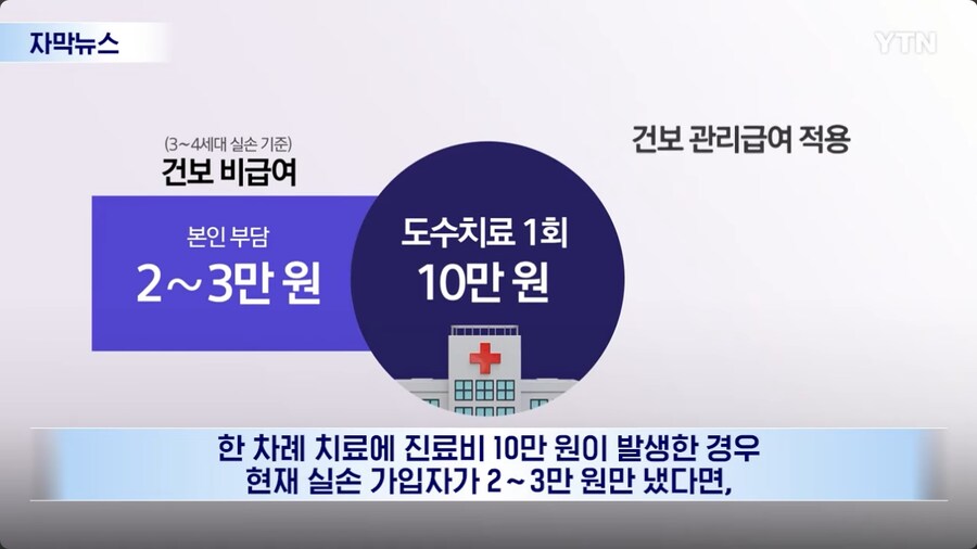 도수치료 최신 근황_5.png