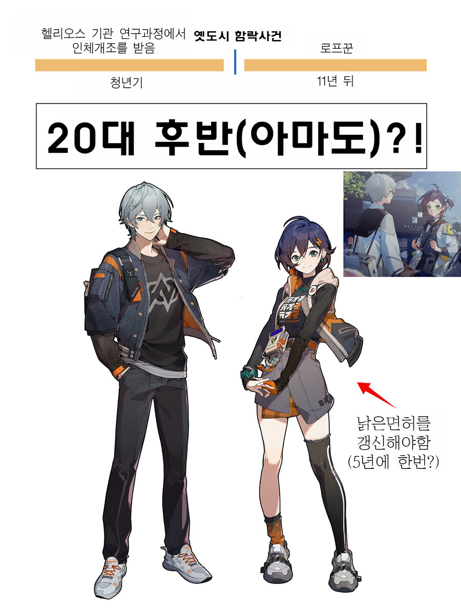 [젠레스] 벨 와이즈 나이떡밥 정리_1.jpg