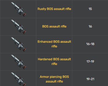 폴아웃) 폴4 돌격소총 충격적인 근황_5.png