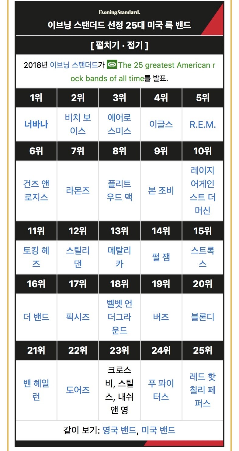 영국 록밴드 vs 미국 록밴드.jpg_2.jpg