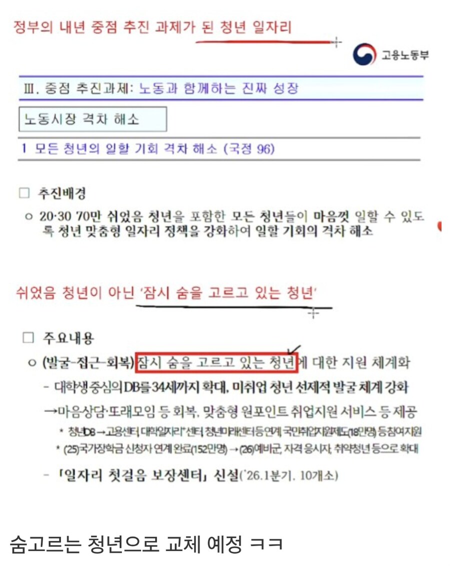 쉬었음 청년들이란 용어 사용 금지._1.jpg