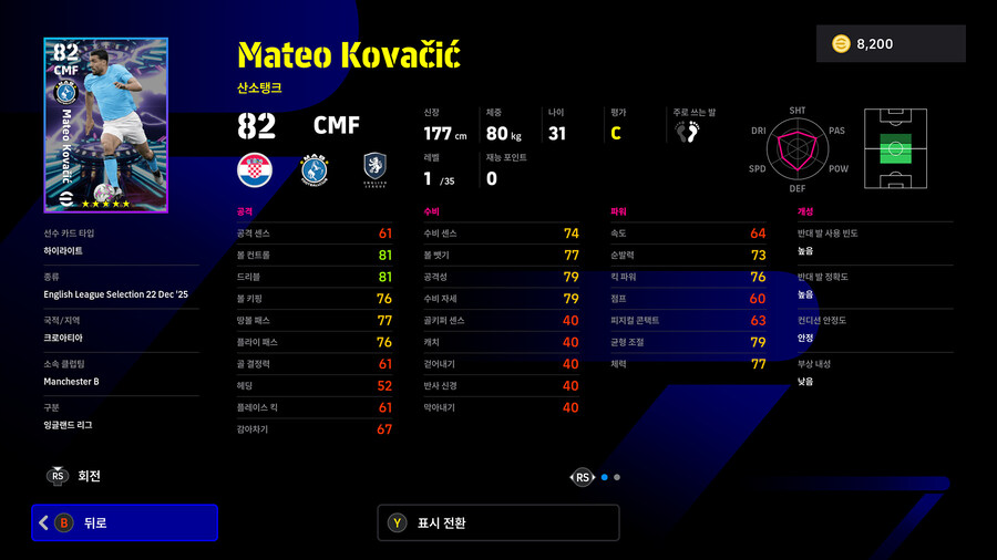 (뽑기) 25.12.22 - 쇼타임 : 소보 슬라이, 세메뇨, 쿠쿠레야_14.jpg