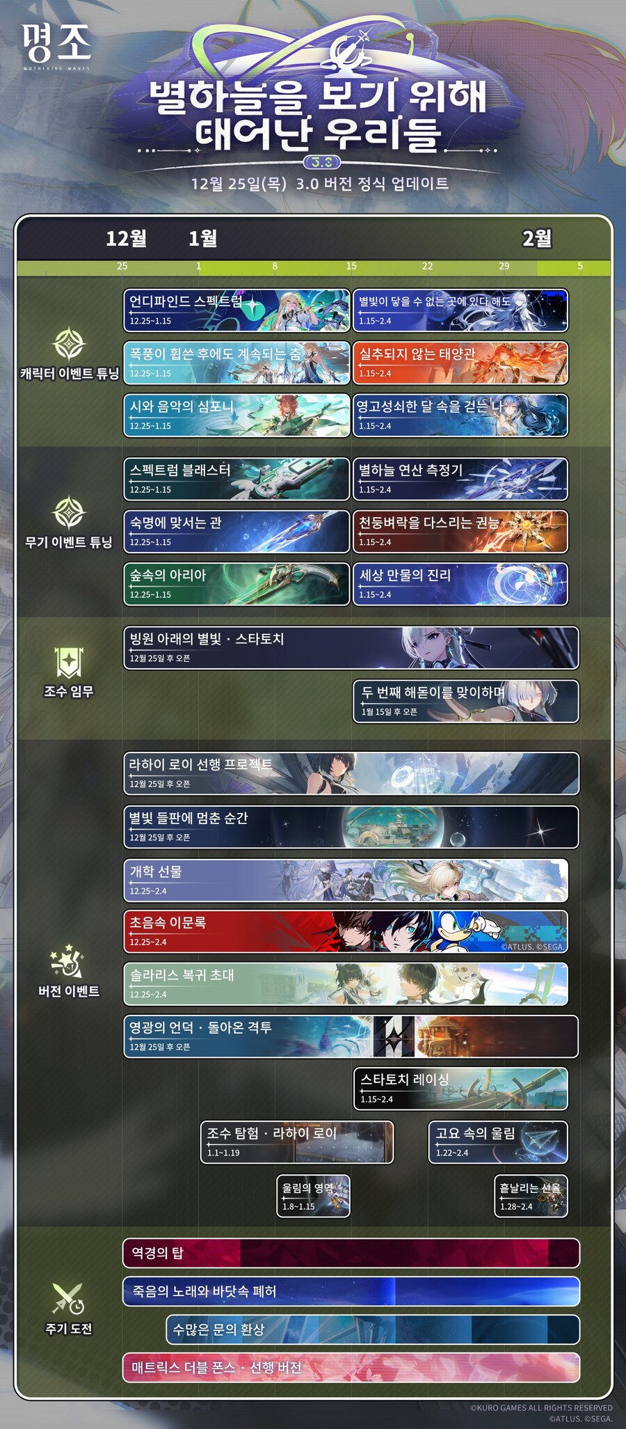 [명조] 3.0 버전 업데이트 소개_4.jpg