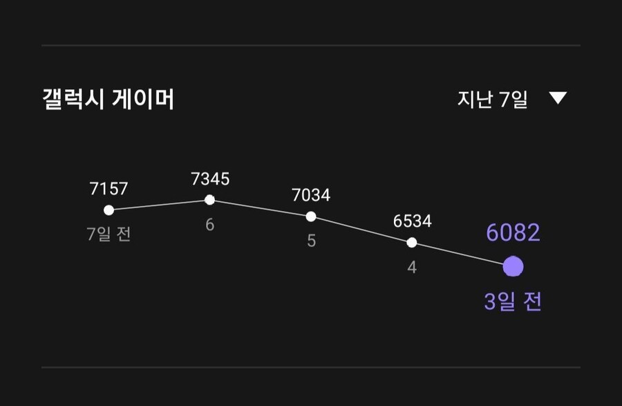 스타세이비어)금태가 진짜 웃긴 거 뭔지 암??_6.jpg