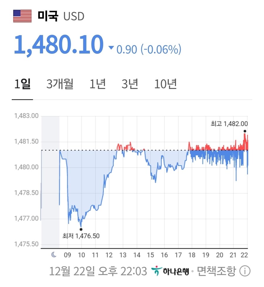 지금 환율에 대해 논하기 어려운 이유_1.jpg