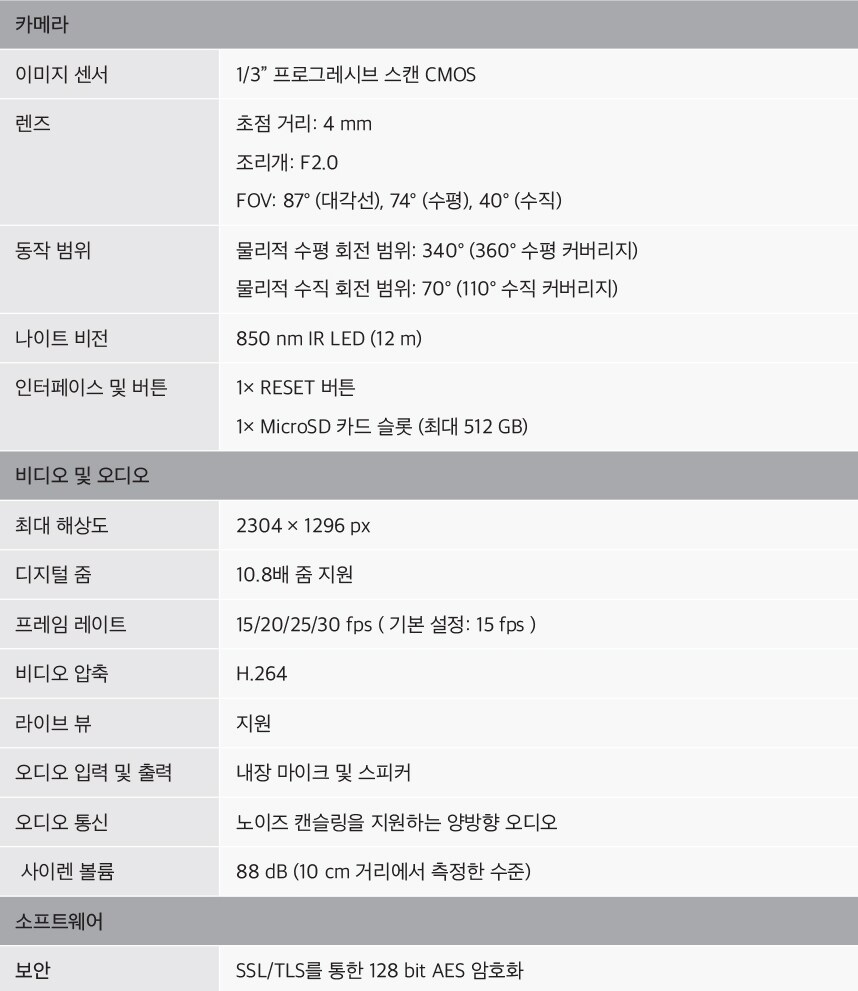 홈캠 많이들 사용하시나요?_2.png