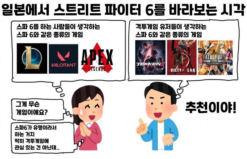 "격투게임의 문제는 결국 잘 만들면 된다."_11.jpg