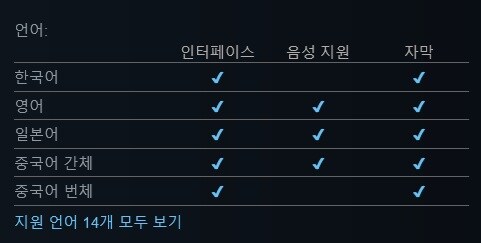 판타지 CRPG "소드헤이븐" 스팀 정식 출시_3.jpg