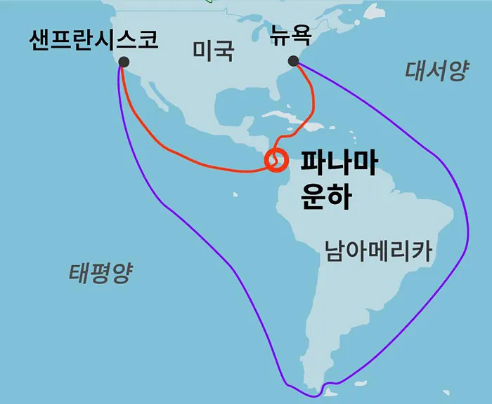 큰거 좋아하는 미국이 전함은 수십만톤을 만들 엄두도 못내는 이유_2.webp