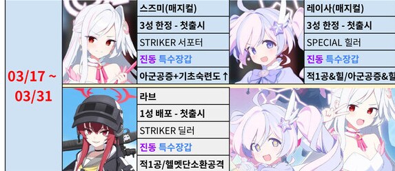 블루아카) 수영복 나기미카를 뽑아보았다._25.png