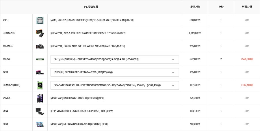 컴맹 견적 짜보긴 했는데 괜찮은가요?_1.png