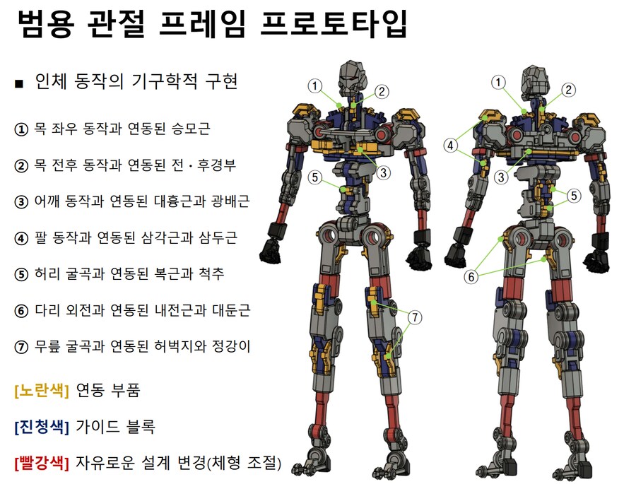 프로토타입 관절 프레임 제작기_3.png