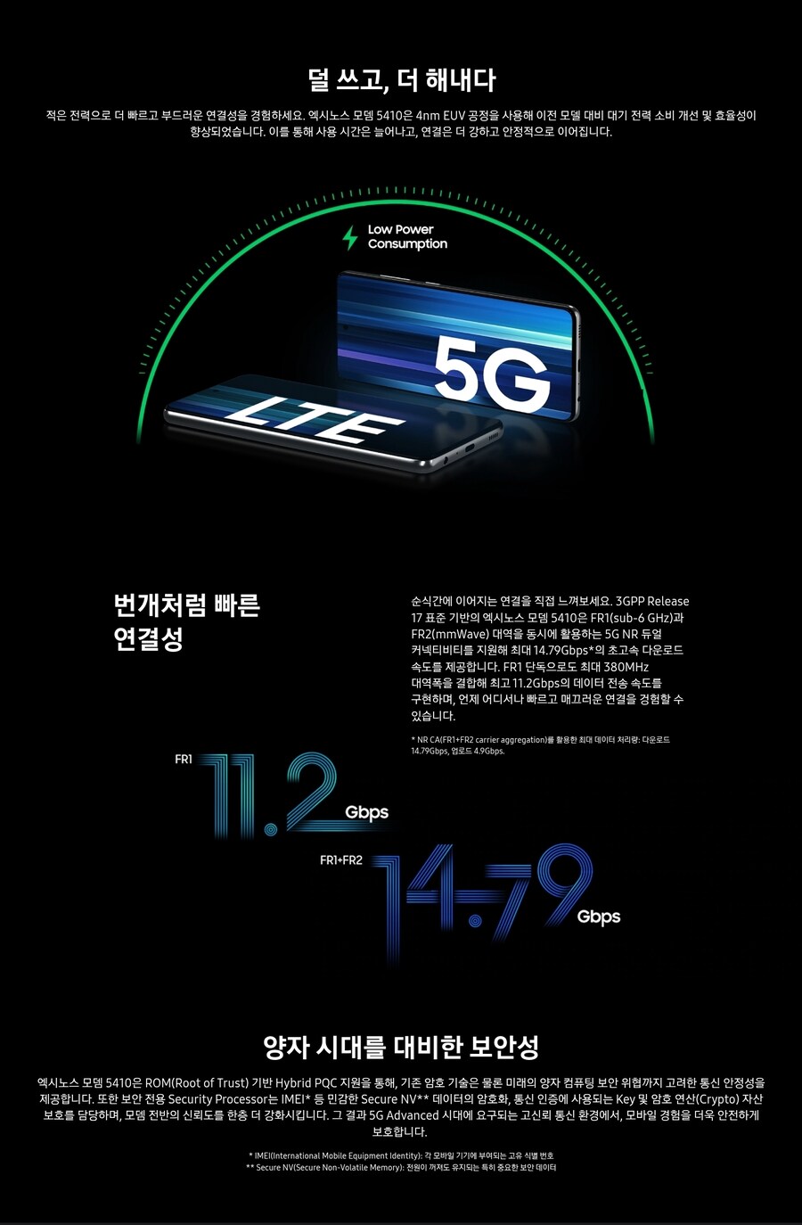 삼성전자, 엑시노스 모뎀 5410 공개_2.jpg