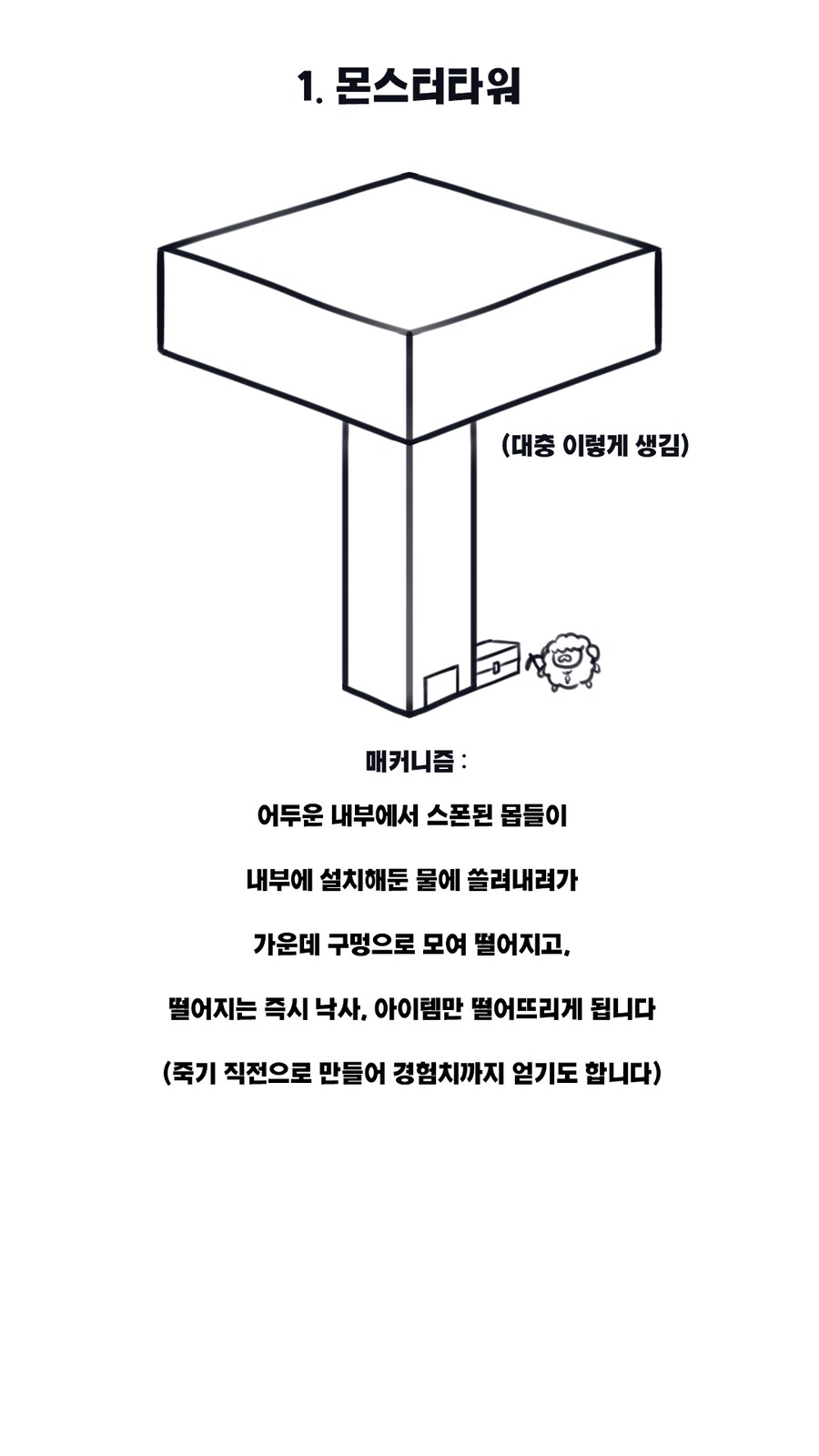 마크 ~~공장의 진실_1.png