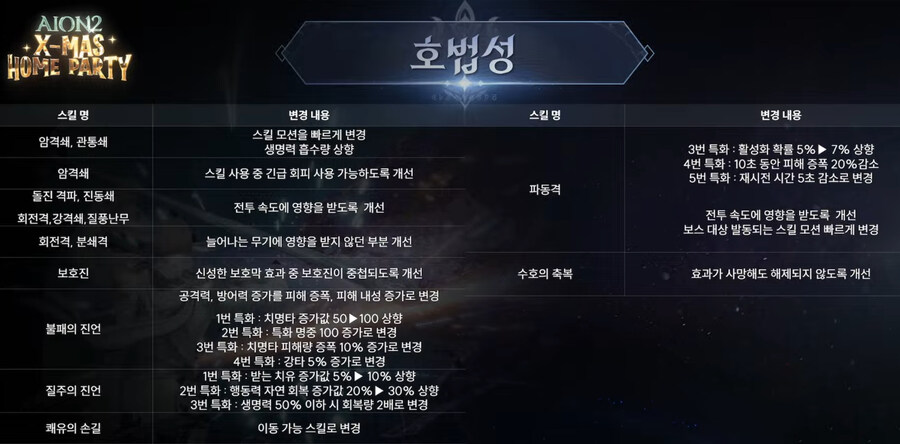 아이온2 크리스마스 특집 라방 총정리 - 12월 23일_8.jpg