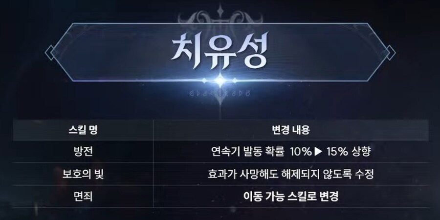 아이온2 크리스마스 특집 라방 총정리 - 12월 23일_9.jpg