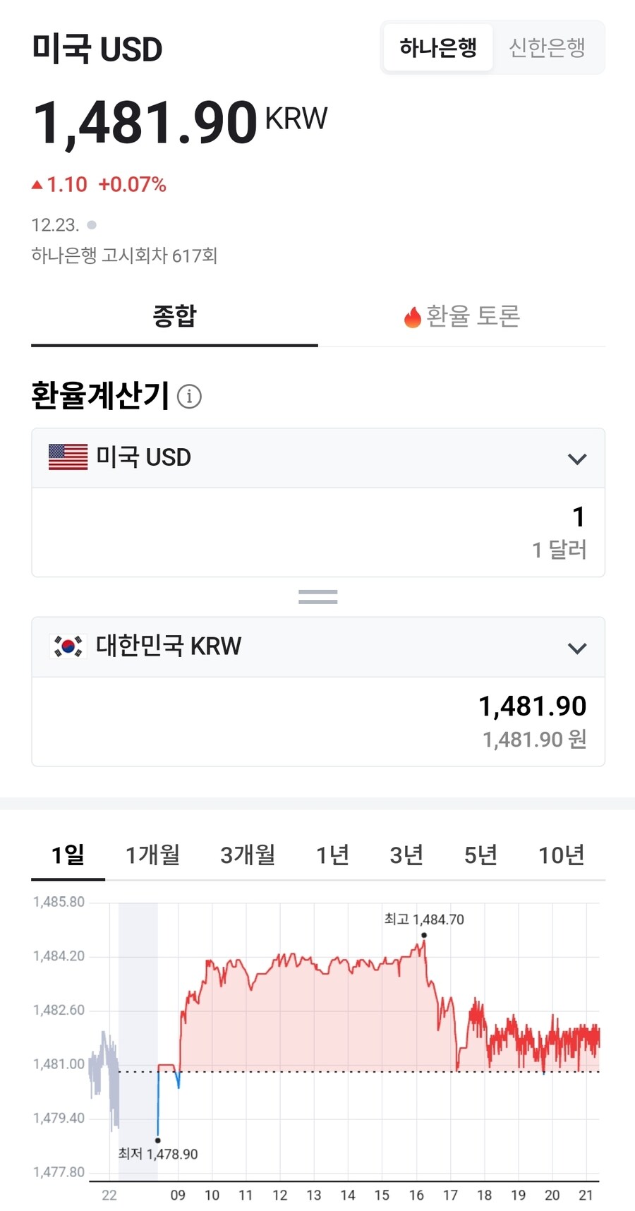 환율이 1487까지 안 가면 절대 심각성을 인정 안할 거임._1.jpg