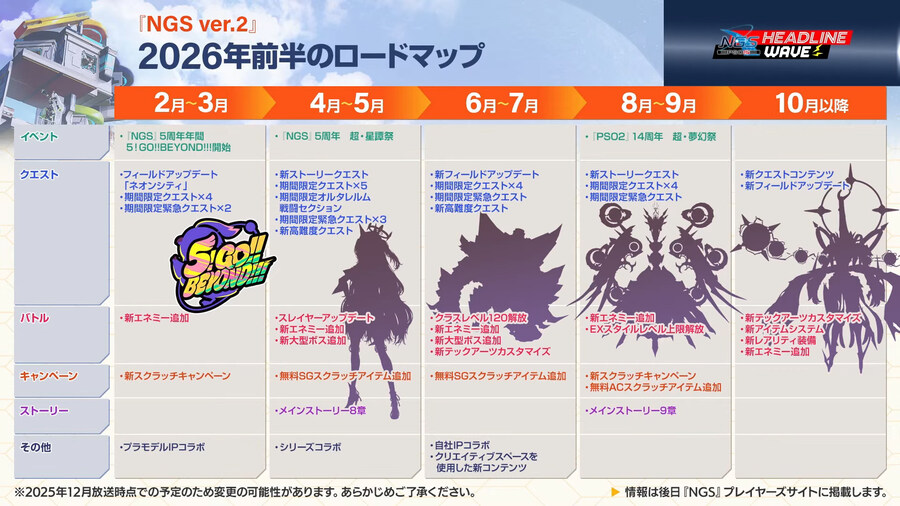 2026년 01월 헤드라인 WAVE 정리_22.jpg