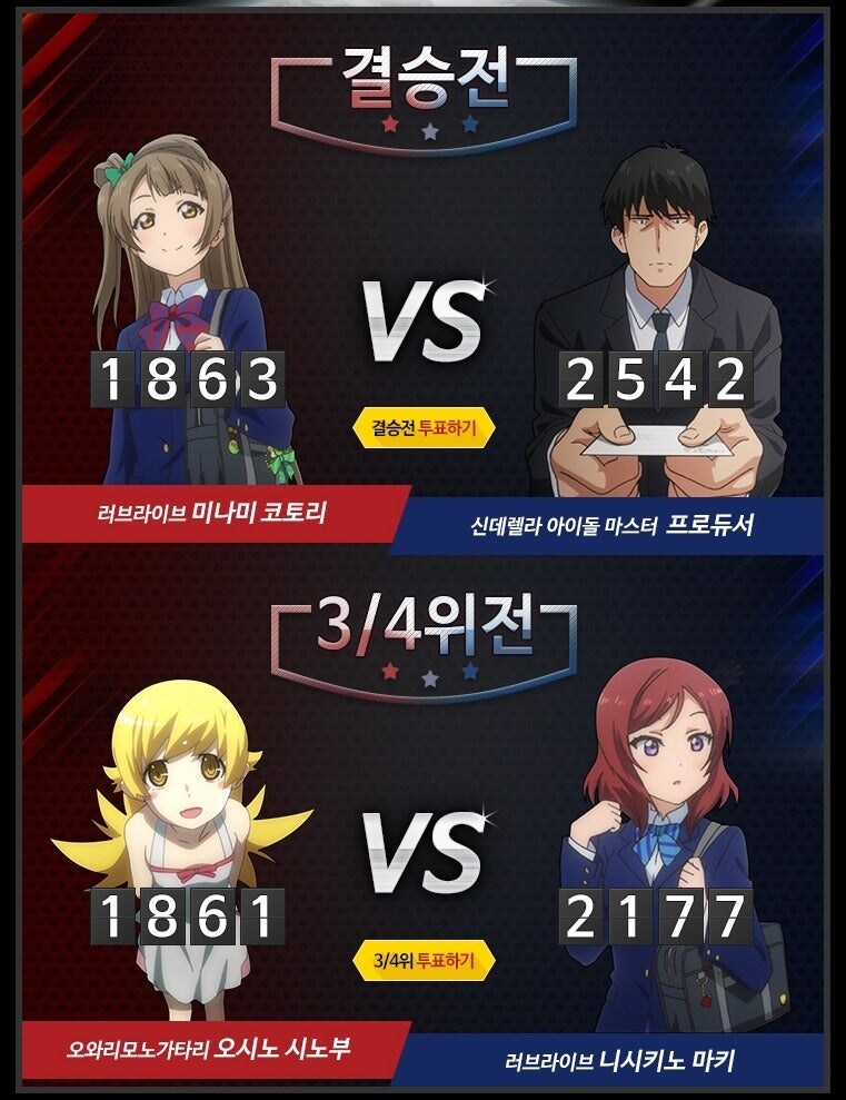 오늘은 타케우치P 애니플러스 캐릭터 토너먼트 우승 10주년입니다...ㅋㅋ_1.jpg