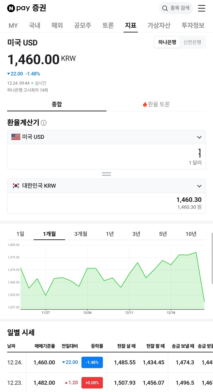 뭐야아아앙 환율 미쳤어어어어😍😍😍😍😍😍😍_3.jpg