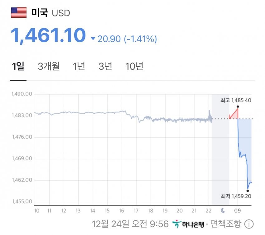 “전 국민 연금, 1개월분 사용”_3.jpg