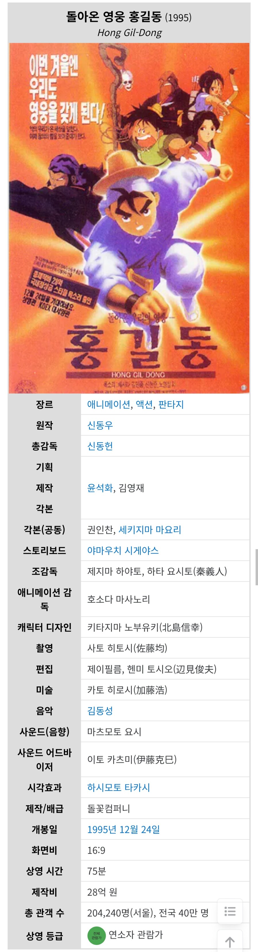 돌아온 영웅 홍길동 애니 평가_1.jpg