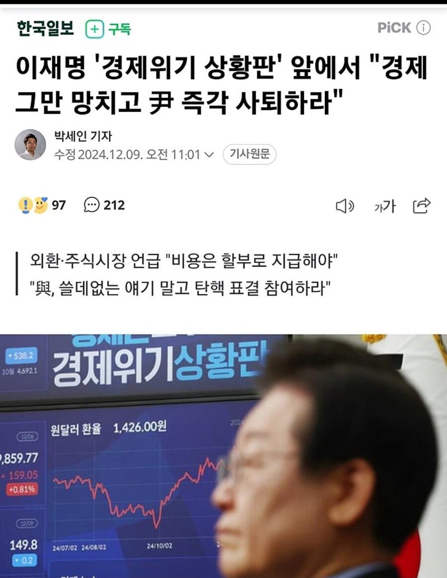 환율 1426원 이재명 대통령_1.jpg
