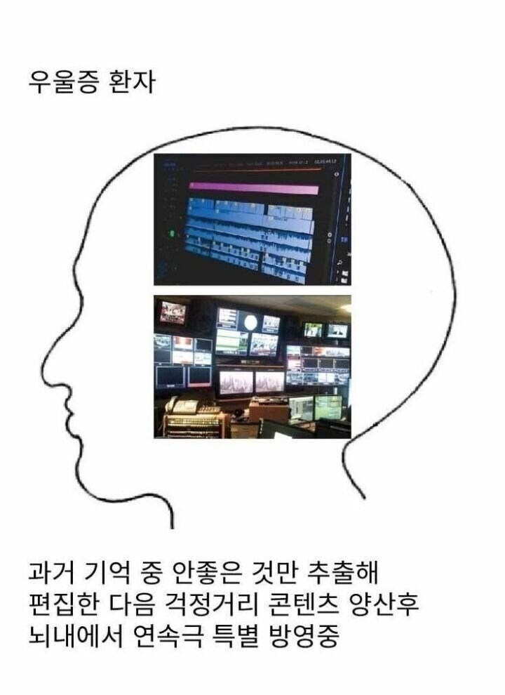 우울증 환자의 머릿속_1.jpg