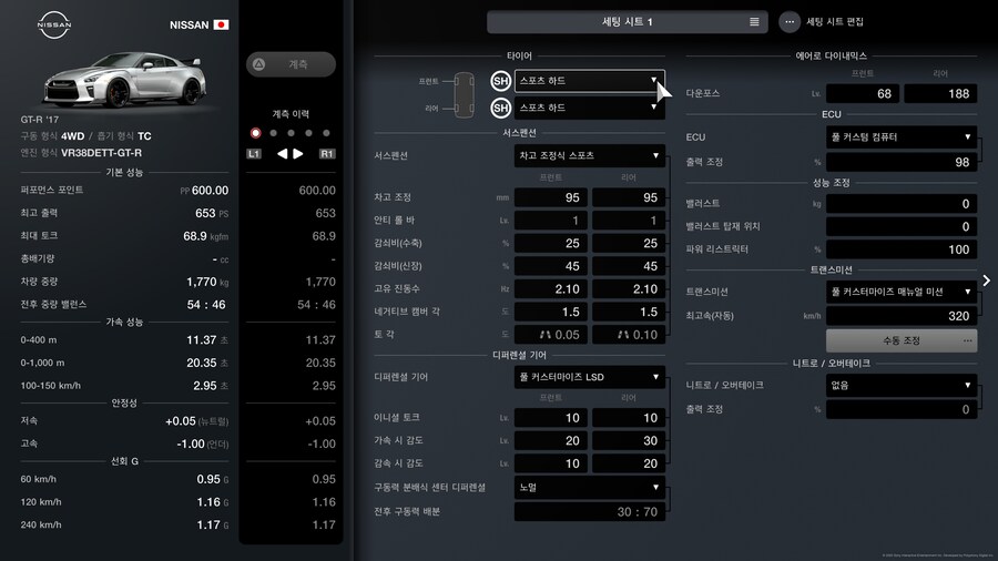 레벨 낮은 유저를 위한 도쿄 600pp 12랩 이벤트 용 차량과 튜닝_18.jpg