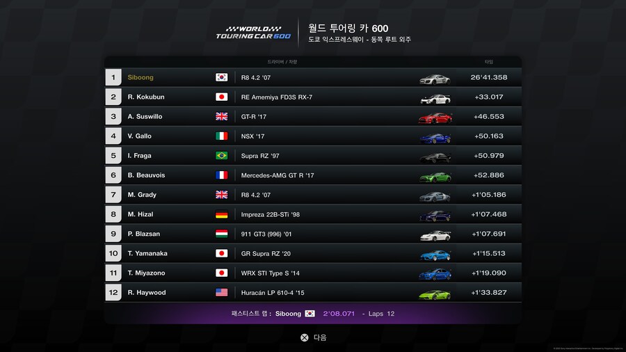 레벨 낮은 유저를 위한 도쿄 600pp 12랩 이벤트 용 차량과 튜닝_32.jpg