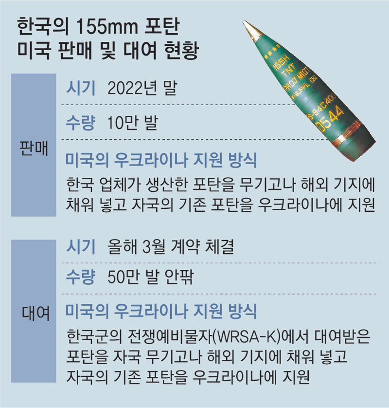 동북아 죽음의 무기 상인_3.jpg